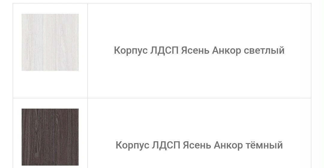 Кухни на заказ с гарантией
